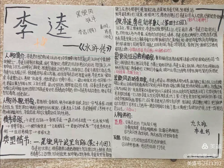 李逵思维导图优秀作业展评